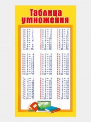 Плакат таблица умножения