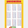 Плакат таблица умножения