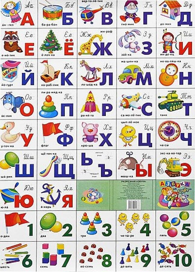 Плакат Азбука російська розрізна та рахунок