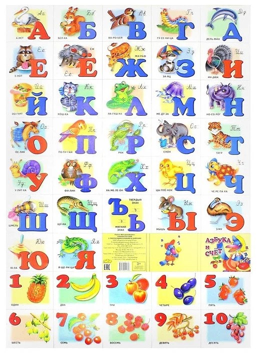 Азбука русская с прописными буквами и цыфрами