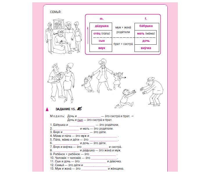 Libro para aprender ruso. Esmantova T. 5 elementos. Nivel elemental A1. Libro + CD