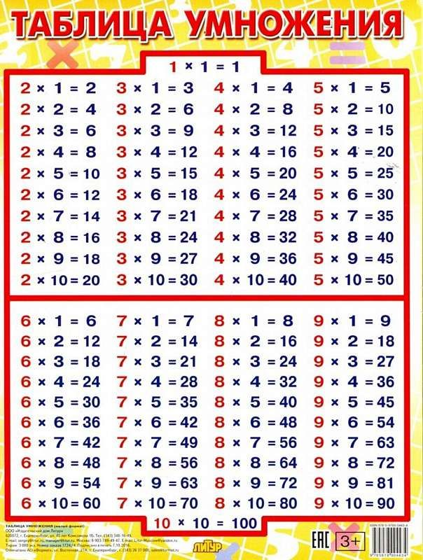 Tabla de multiplicar (pequeño formato)