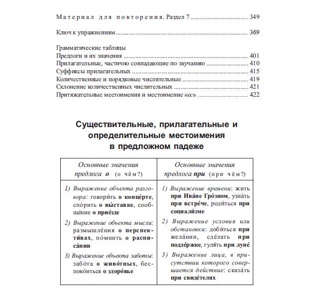 Libro para aprender ruso. Glazunova Olga. Gramatica rusa en ejercicios y comentarios. Morfologia. Ni